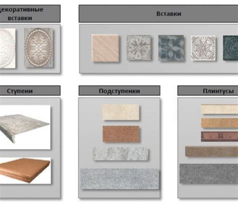 Декоративные элементы, Керамическая плитка в Пинске, купить ...