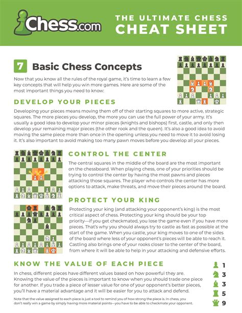 Chess Cheat Sheet - Images & PDFs (Free to Download) - Chess.com