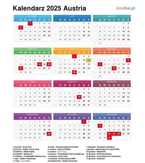 Austria 2025 0% - Faina Jasmina