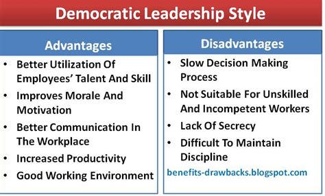 Advantages And Disadvantages Of Democratic Leadership Benefits Drawbacks