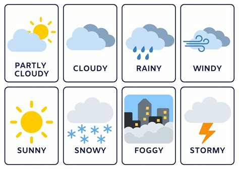 Free Printable Weather Templates Download Free Printable Weather