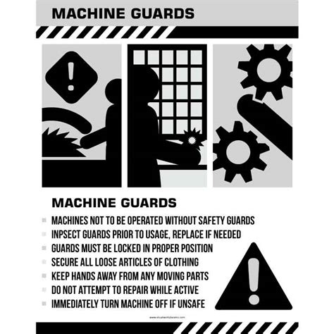 Safety Poster Machine Guards Visual Workplace Inc