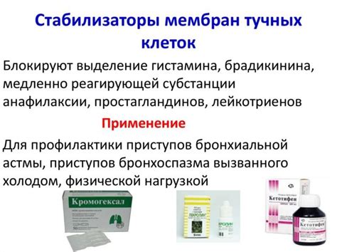 Лекарства от аллергии взрослым какие