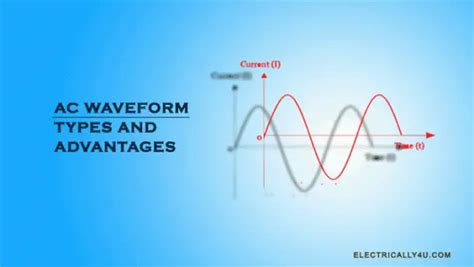 ac waveform types  advantages