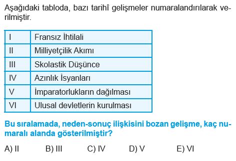 2024 Kpss Tarihin Kara Kutusu Tek Kitap Dijital Cozumlu Konu Ozetli