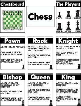 Chess Rules For Each Piece Set Up Student Cheat Sheet Chess Rules