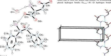 Figure 1 From Crystal Structure Of 1S 2R 2 Hydroxy 1 2 Diphenylethan