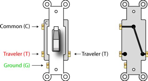 Light Switch Single Pole Vs Double Pole