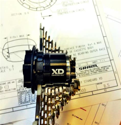 SRAM XX1 evolución y detalles técnicos