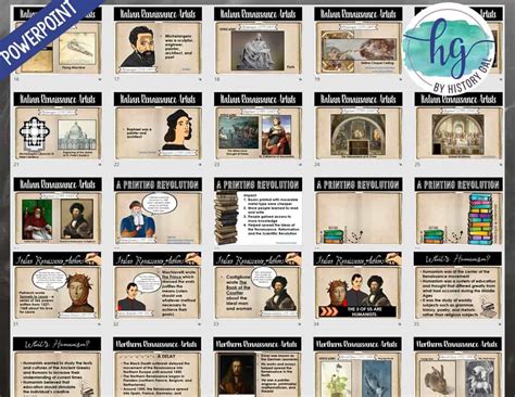 Renaissance Doodle Notes By History Gal