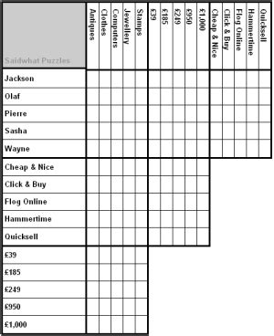 Logic Puzzles : How to Solve
