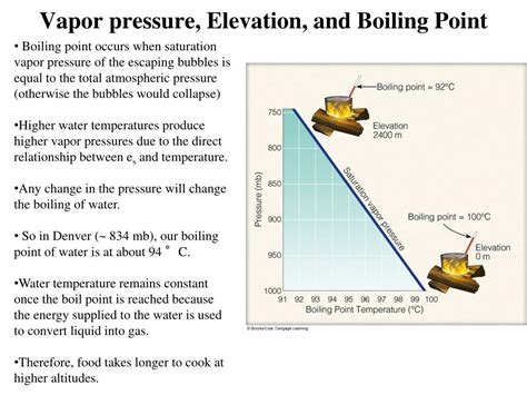 PPT - Atmospheric Moisture PowerPoint Presentation, free download - ID ...