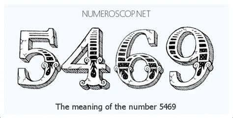 meaning   angel number      number