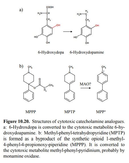 Monoamine oxidase inhibitors