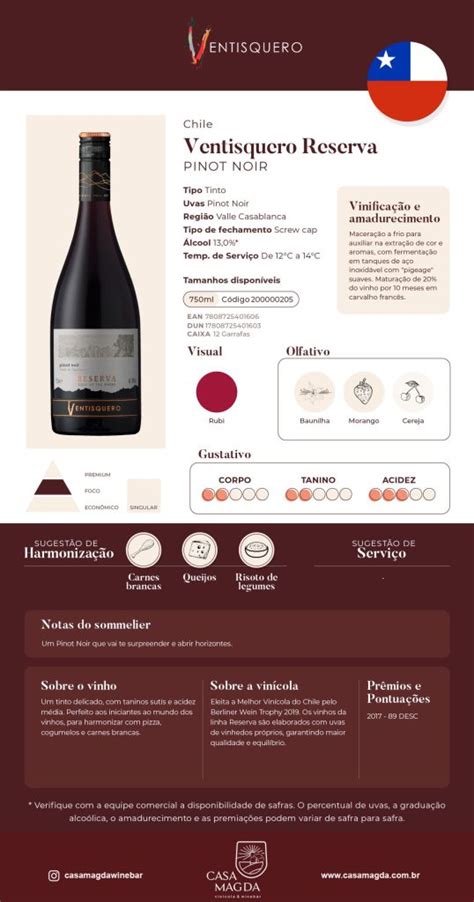 Vent Reserva Pinot Noir Ml