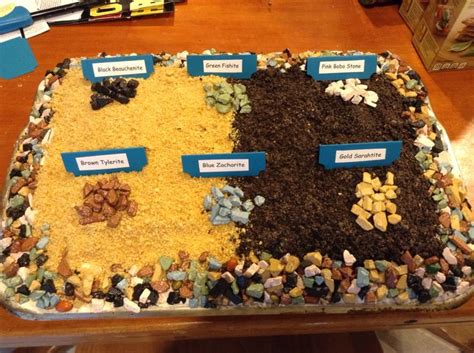 Zachs Geology Cake Geology Cake Creative Baking Party Cakes