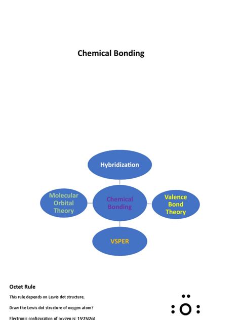 Chemical Bonding Hybridization All Pdf Chemical Bond Covalent Bond
