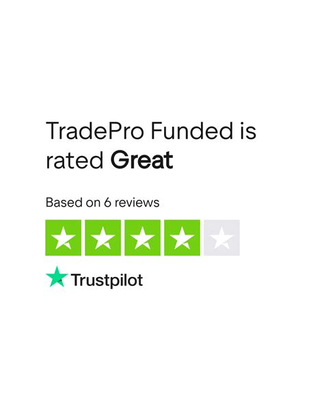 tradepro funded reviews read customer service reviews