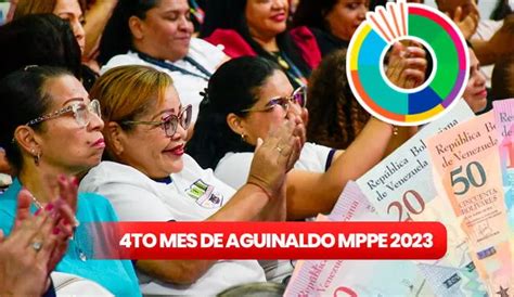 Nuevo Pago A Docentes Mppe Cobra Hoy El Cuarto Mes De Aguinaldo