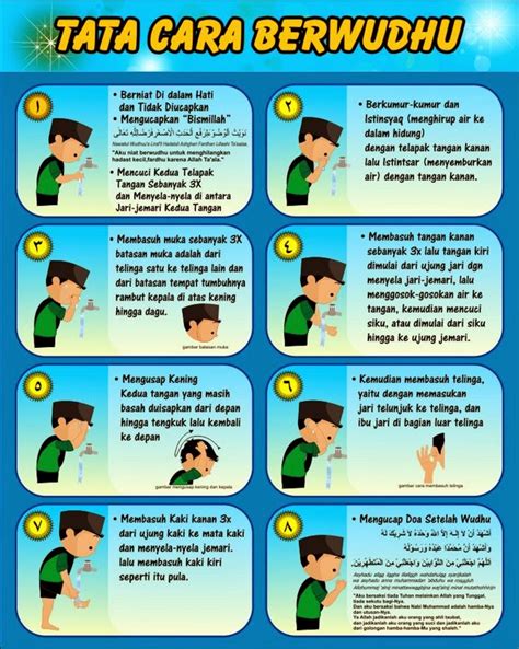 ️ Tata Cara Wudhu Yang Baik Dan Benar