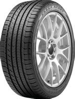 Goodyear Eagle Sport TZ 215/55 R17 94V - buy summer tyre: prices ...