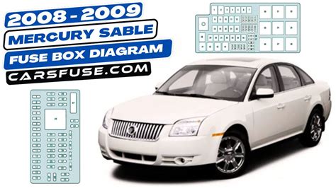 2008-2009 Mercury Sable fuse box diagram