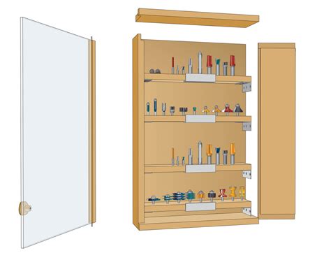 router bit storage case popular woodworking