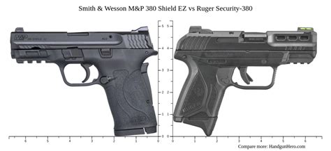 Smith Wesson M P Shield Ez Vs Ruger Security Size Comparison