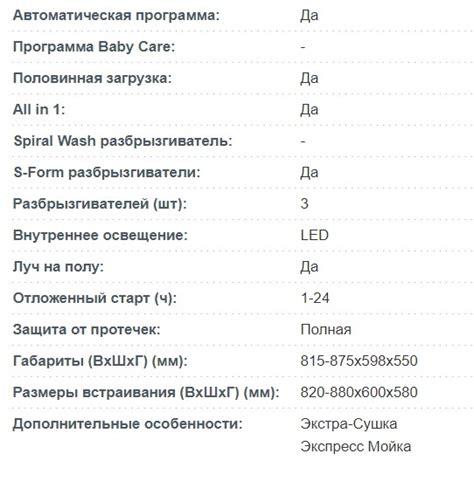 Встраиваемая посудомоечная машина Korting (Кёртинг) KDI 60575 – купить ...