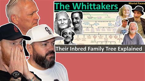 THE WHITTAKERS: A West Virginia Inbred Family Tree Explained REACTION ...