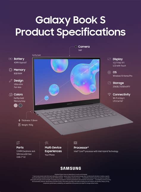 Samsung Galaxy Book S Duyuruldu: İşte Özellikleri - Webtekno