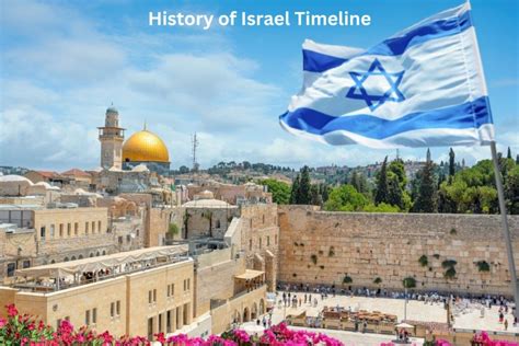 History of Israel Timeline - Have Fun With History