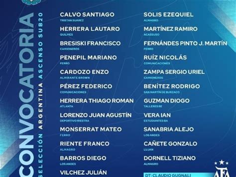 La lista de la Sub 20 del Ascenso que se entrena en el predio Messi