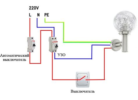 Способы крепления настенного светильника