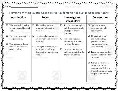 Writing Rubric BUNDLE for 3rd Grade with Checklist by Teach Simple