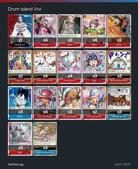 Drum Island Vivi One Piece Card Game Deck | One Piece Card Game