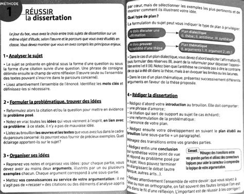 Dissertation Methode En Bref Pdf