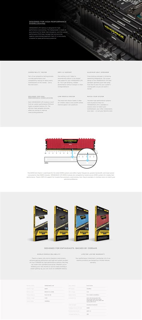 Corsair VENGEANCE LPX 8GB 3200MHz Cl16 DDR4 Memory - CMK8GX4M1E3200C16