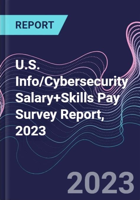 New Cybersecurity Salary Report Available