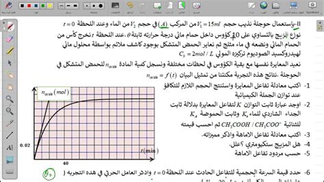 تمرين اماهة الاستر Ester Youtube