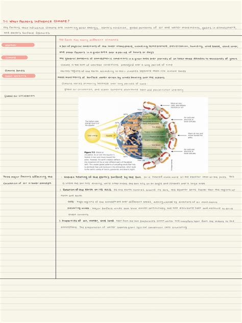 Apes Class Notes Pdf