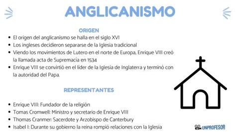 Origen Del Anglicanismo Y Representantes Principales Resumen