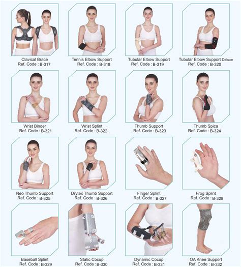 Orthopedic Products manufacturers in India: Brain International