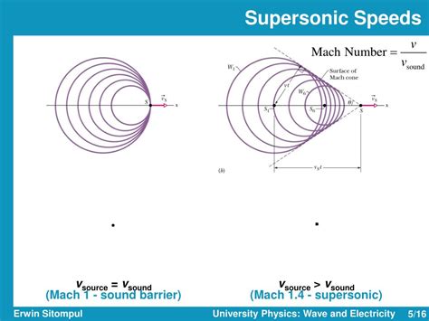 PPT - University Physics: Waves and Electricity PowerPoint Presentation ...