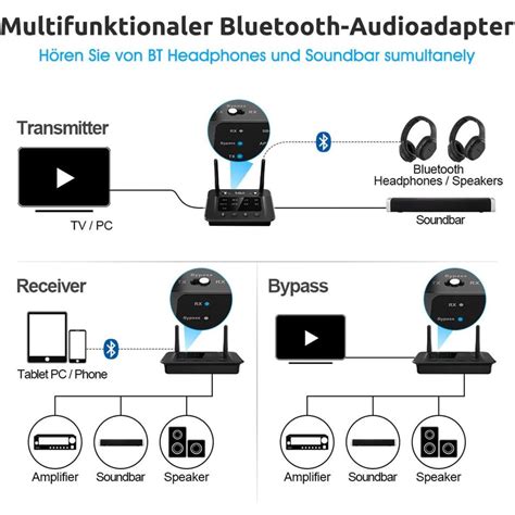 how to change channel on bluetooth transmitter