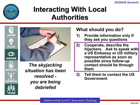 Anti terrorism brief_ | PPTX