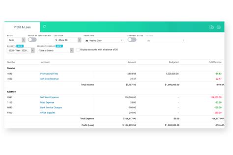 Caret Legal Review Pros Cons Features And Pricing