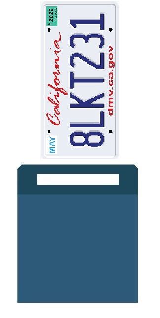 Surrender Your California Plates Service | DMVSTOP