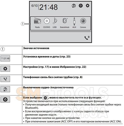 Автомагнитола 2 DIN Pioneer AVH-A210BT заказать в Киеве, купить ...