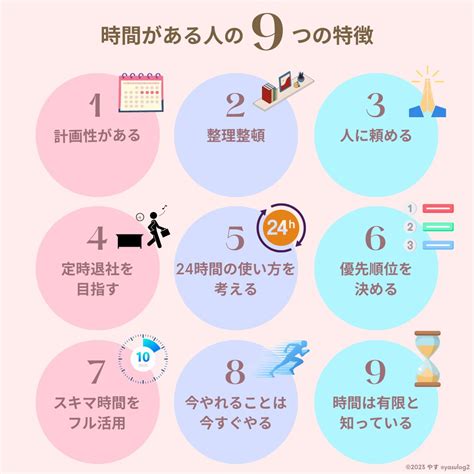 やす｜コツコツ継続の人 On Twitter 「時間がある人」と「時間がない人」の違いはコレです。